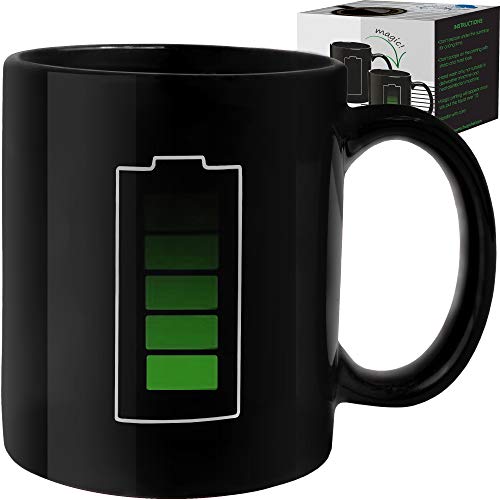 Heat Changing Sensitive Funny Mug - Cool Coffee &